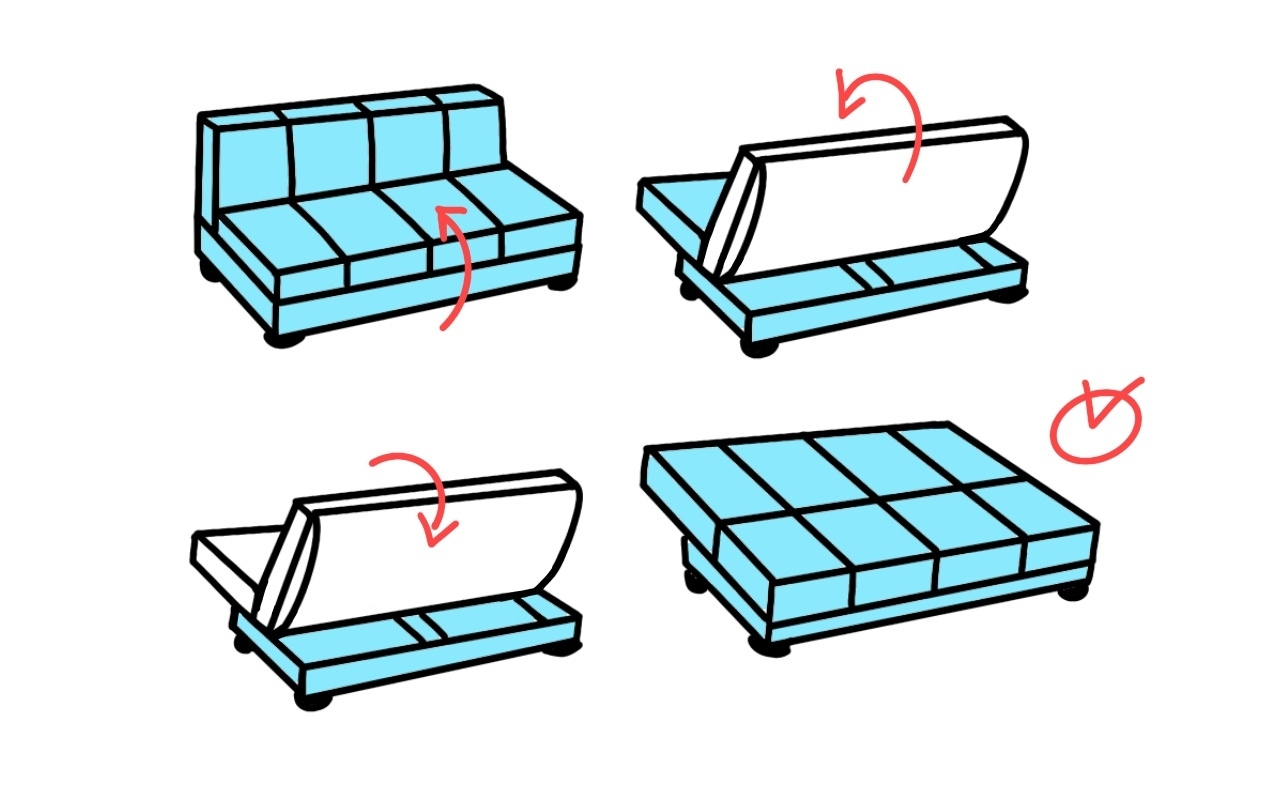 Механизмы раскладывания диванов кроватей