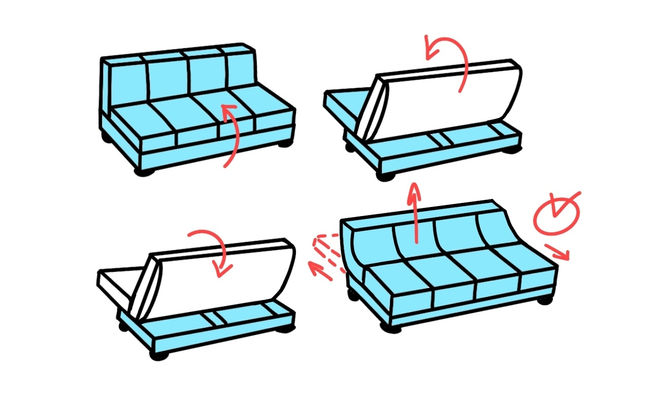Механизмы в раскладных диванах