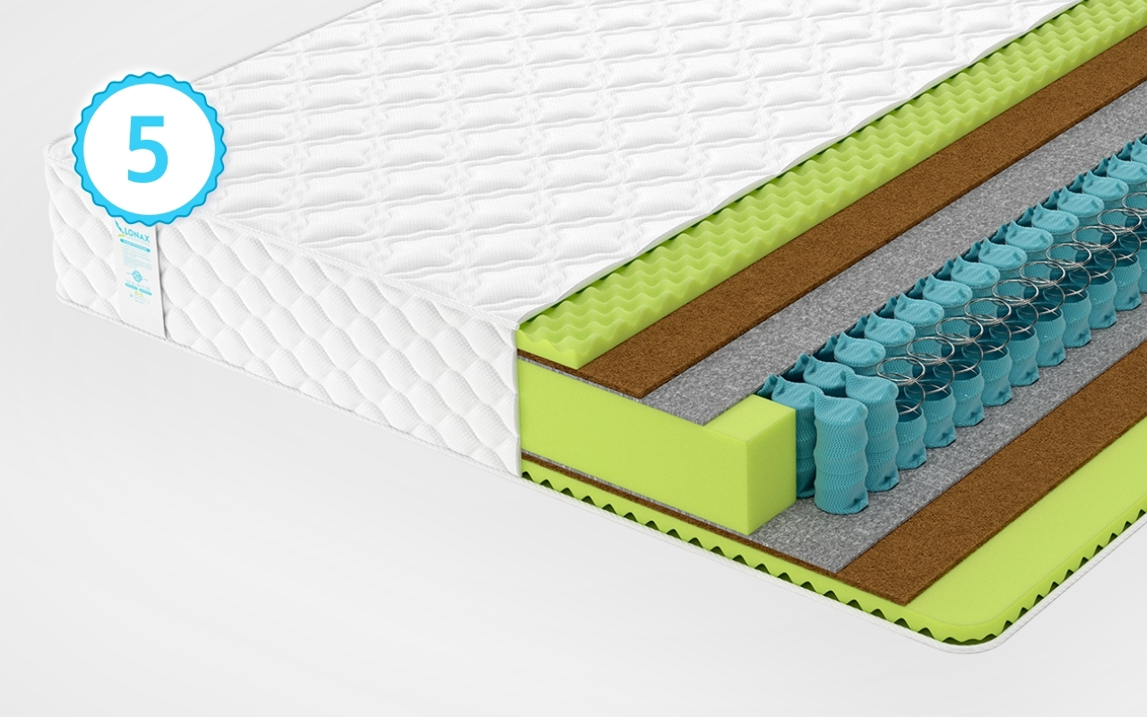Фабрика ортопедических матрасов lonax