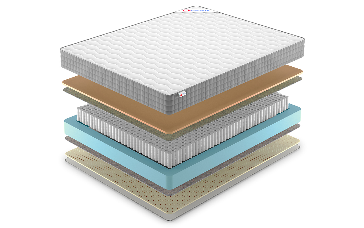 Denwir Best Memo Soft S1000 фото 3