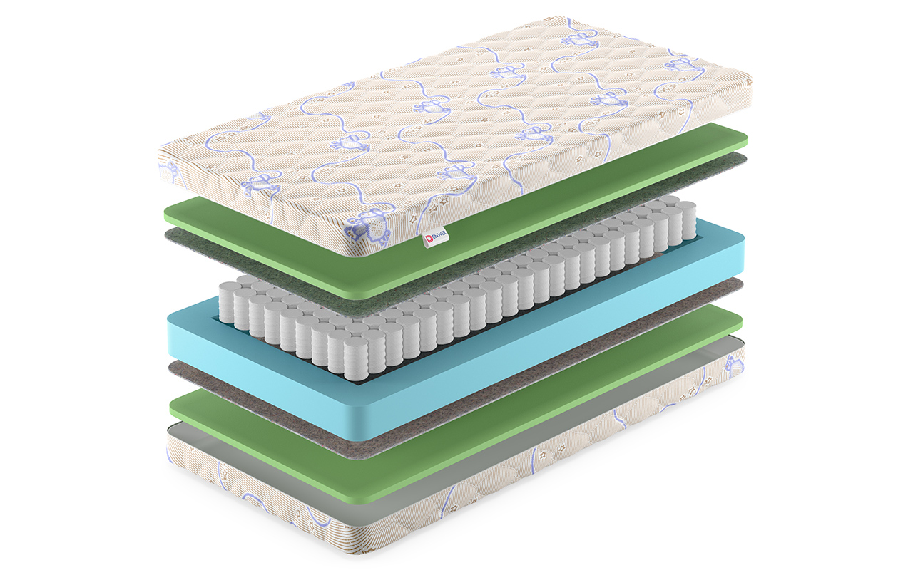 Детский Матрас Denwir Baby Spring Foam 14 купить в Москве по цене от  производителя в Анатомия Сна