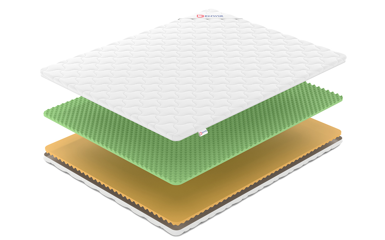 Наматрасник Denwir Top Comfort Memo Relax Foam 6 заказать в Москве по цене  от производителя в Анатомия Сна